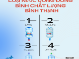 Top 4 loại nước uống đóng bình CHẤT LƯỢNG - GIÁ TỐT được người dân Bình Thạnh tin dùng  nhiều